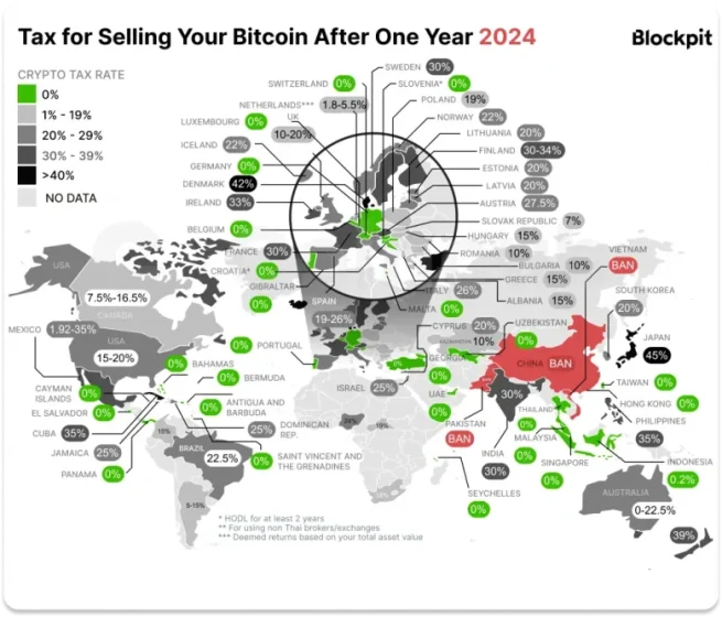 ビットコインや仮想通貨に対する世界の課税状況：2024年度版