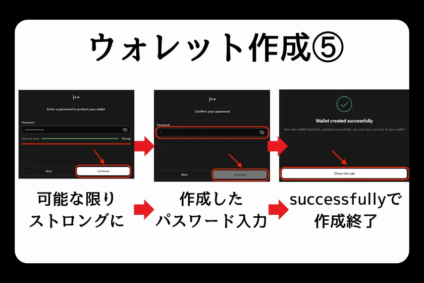 おすすめビットコインウォレットの作成方法5：作成を完了させる