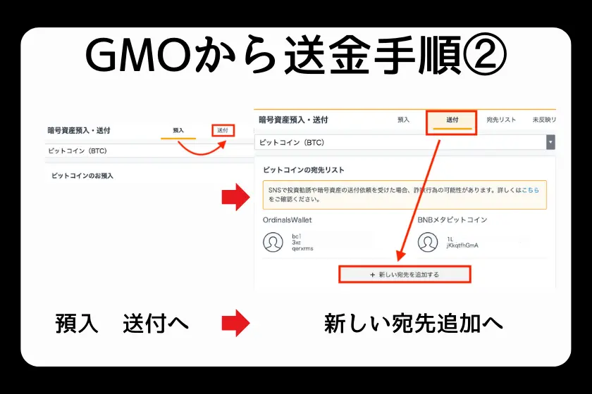 GMOコインからホットウォレットへビットコインを送金する手順2