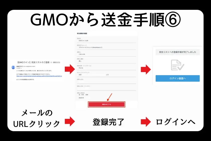 GMOコインからホットウォレット：Xverseウォレットへビットコインを送金する手順6