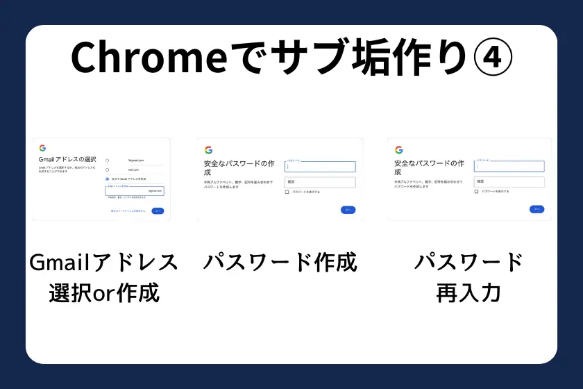 グーグルクロームでサブアカウント作成してホットウォレットの安全性を高める：メアドからパスワード作成