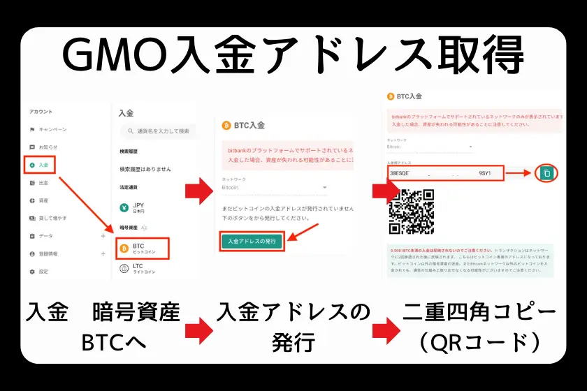 GMOコインのビットコイン入金アドレス取得方法