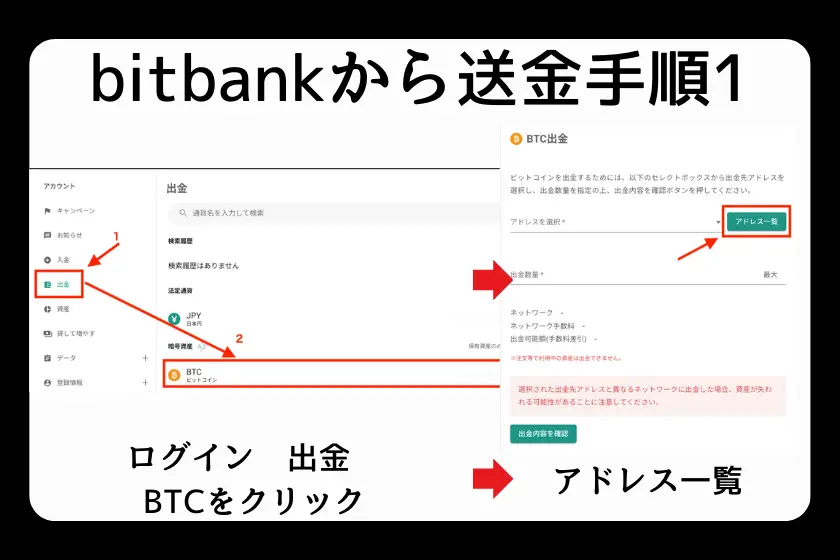 ビットバンクからホットウォレットへビットコインを送金する手順1