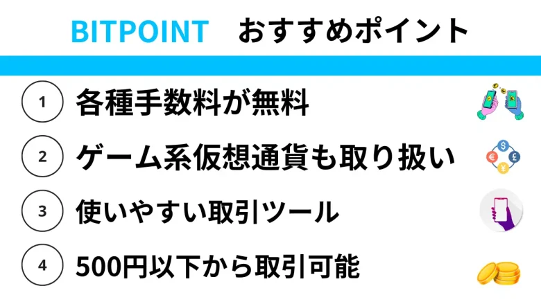 BITPOINT