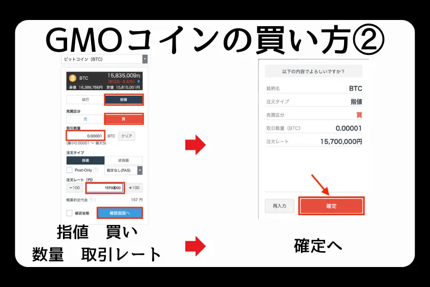 ビットコインの買い方：GMOコイン偏2