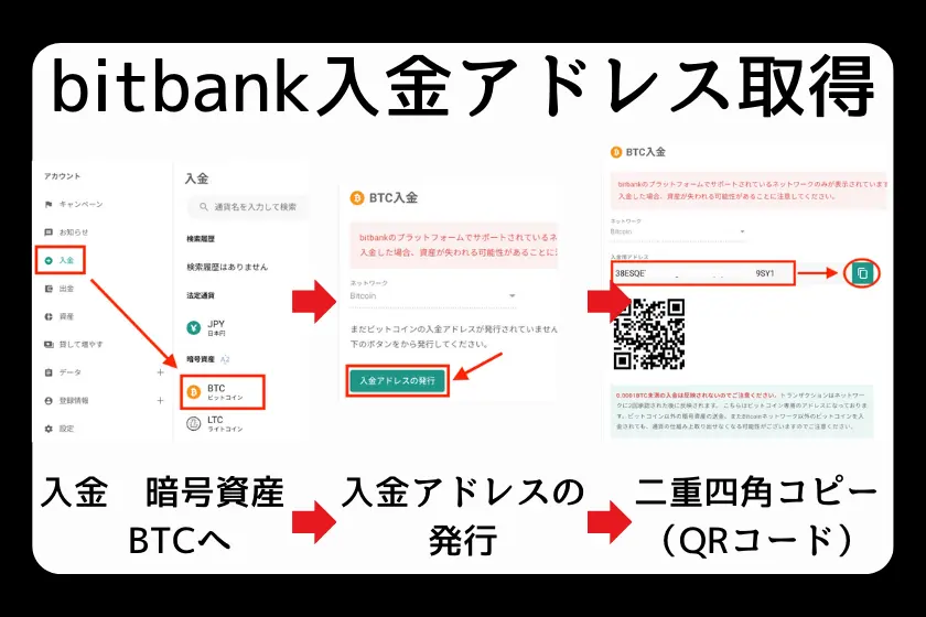 ビットバンクのビットコイン入金アドレス取得方法1