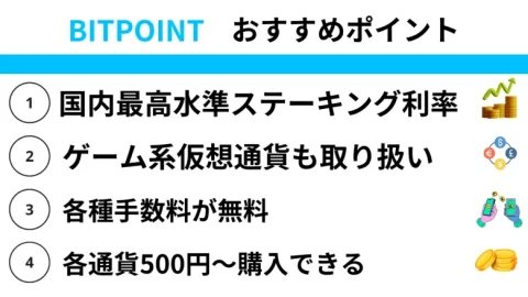 ビットポイント・BITPOINT暗号資産取引所