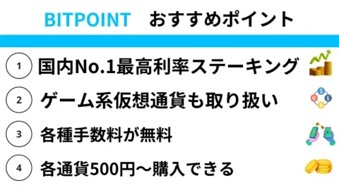 国内仮想通貨取引所：ビットポイントおすすめ