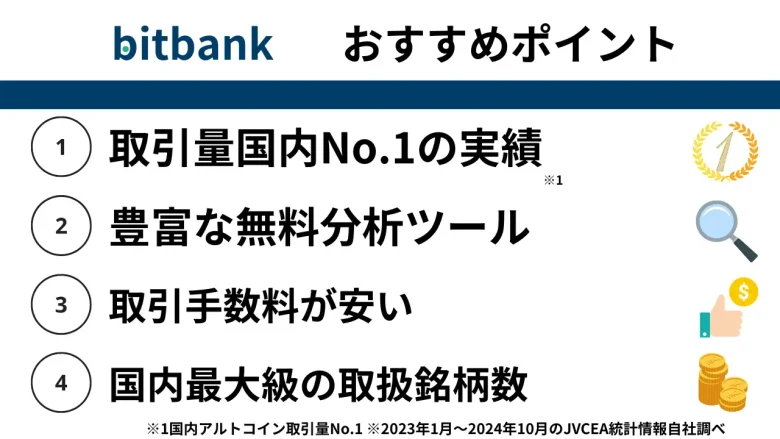 国内取引所ビットバンク